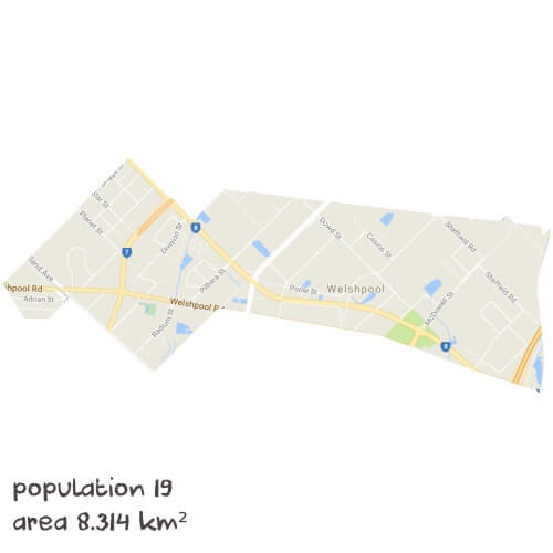 Physics Tutoring Near Me